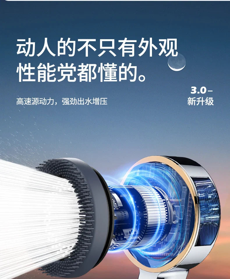 4-Mode High Pressure Handheld Shower Head with Filter | Water Saving