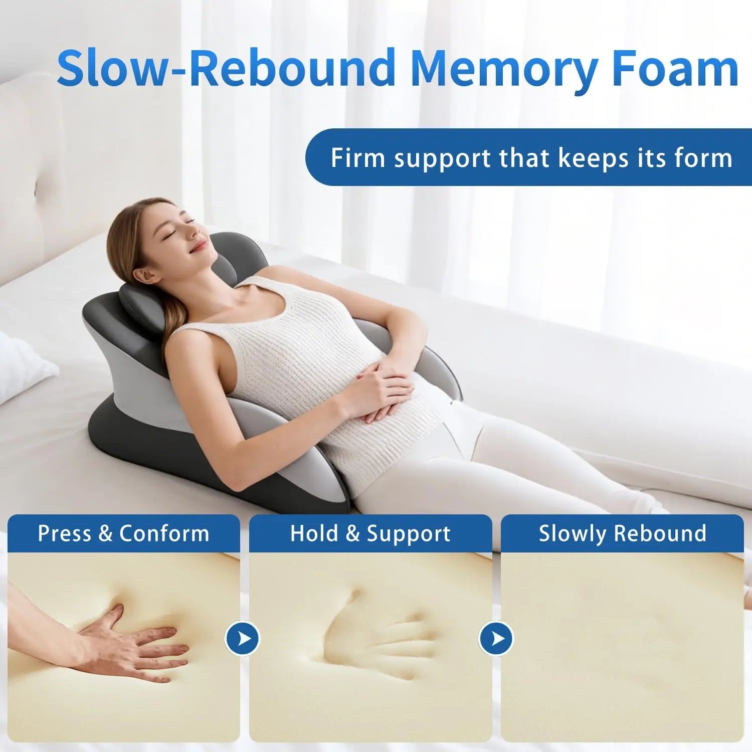 Bed Wedge Pillow for Back Pain Relief & Acid Reflux – Memory Foam Wedge Pillow for Reading in Bed Leg Elevation Peaceful Pleasures Health and Wellness