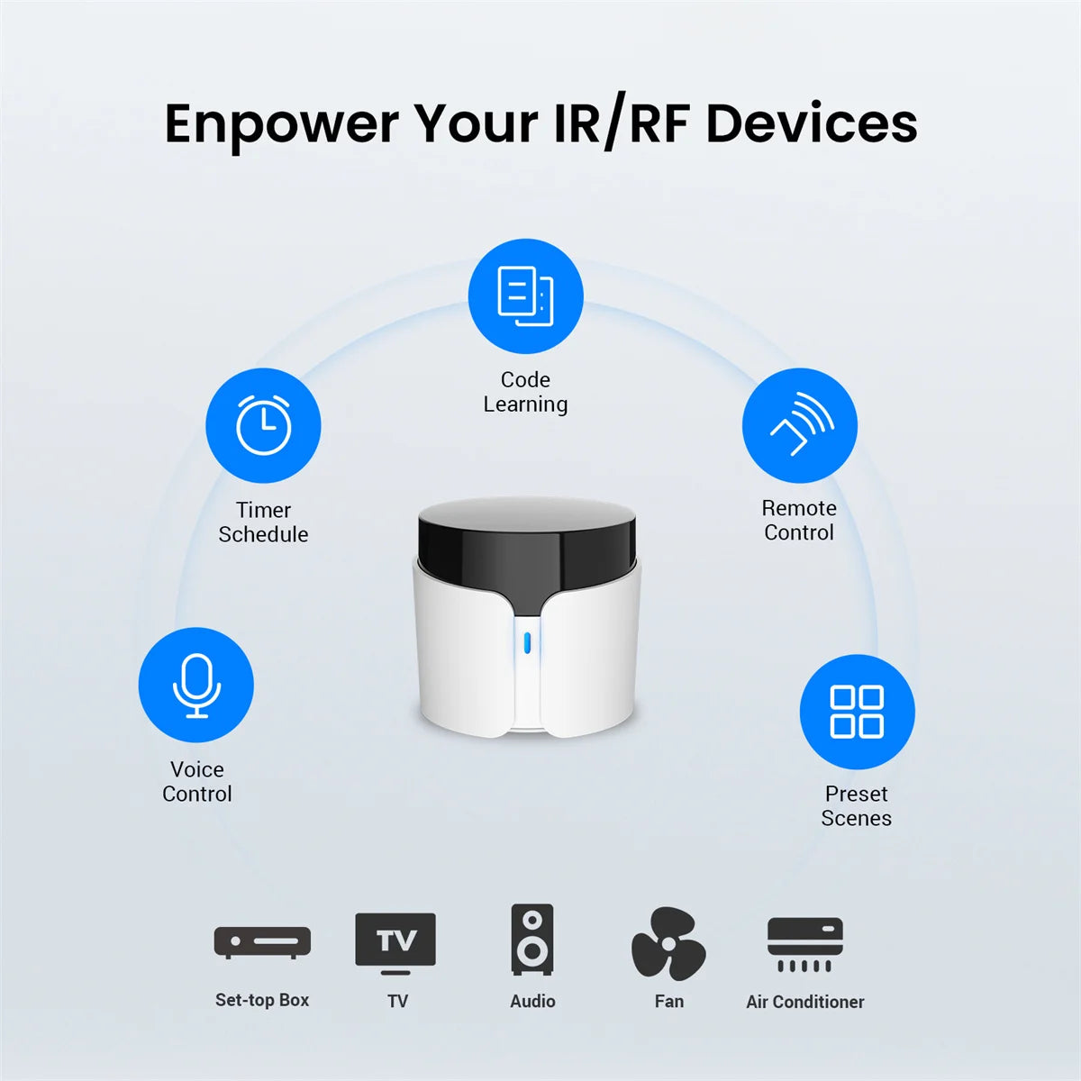 BroadLink RM5 Plus Smart Remote Control Wifi IR Bluetooth Hub Controller Timer Voice Control Work for Alexa Google Assistant Peaceful Pleasures Health and Wellness
