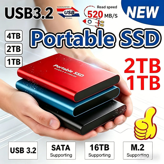 Portable External SSD 1TB 2TB 4TB USB 3.1 Type-C | PC & Mac Portable External SSD Peaceful Pleasures Health and Wellness