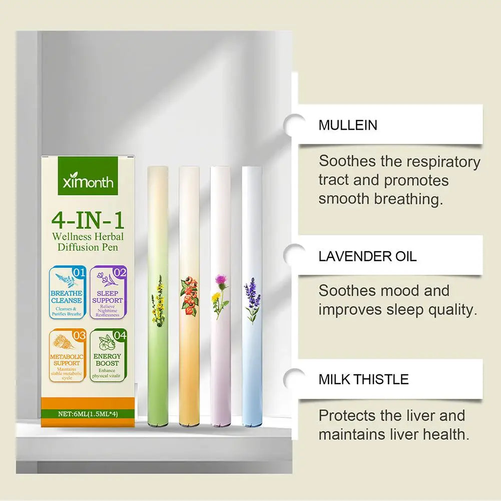 Herbal Energy Combination Bar Natural Herbal Formula Portable Clear Breathing Refreshing Aromatherapy Diffuser Lung-Cleansing Peaceful Pleasures Health and Wellness