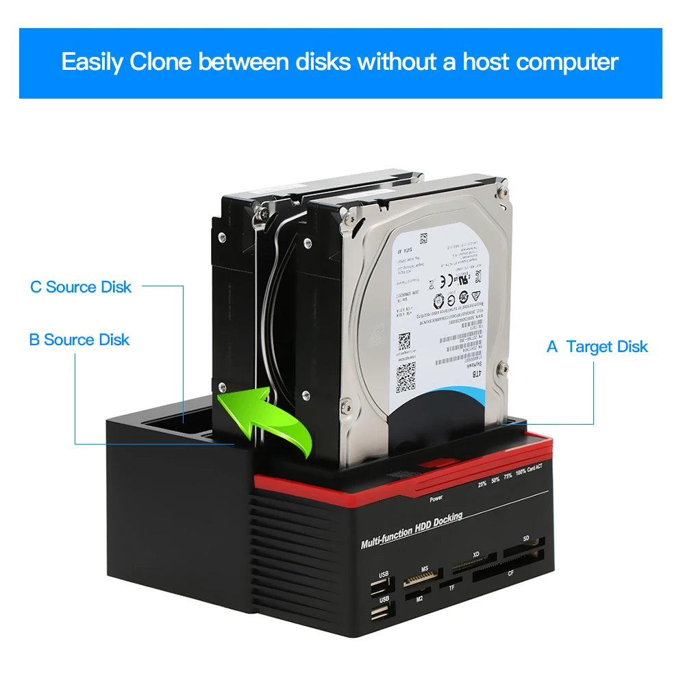 KKMOON 3-Bay USB 3.0 HDD Docking Station | SATA & IDE, 6TB
