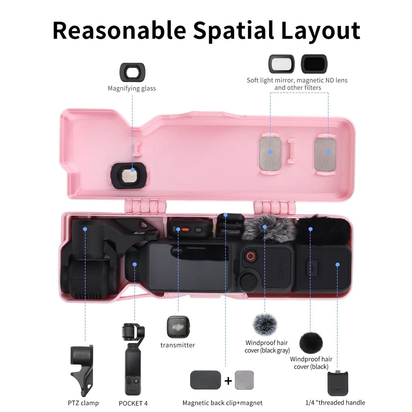 Flip-Top Design Dedicated Storage And Protective Case For DJI Pocket 4 Large-Capacity Portable Shock- And Scratch-Resistant Peaceful Pleasures Health and Wellness