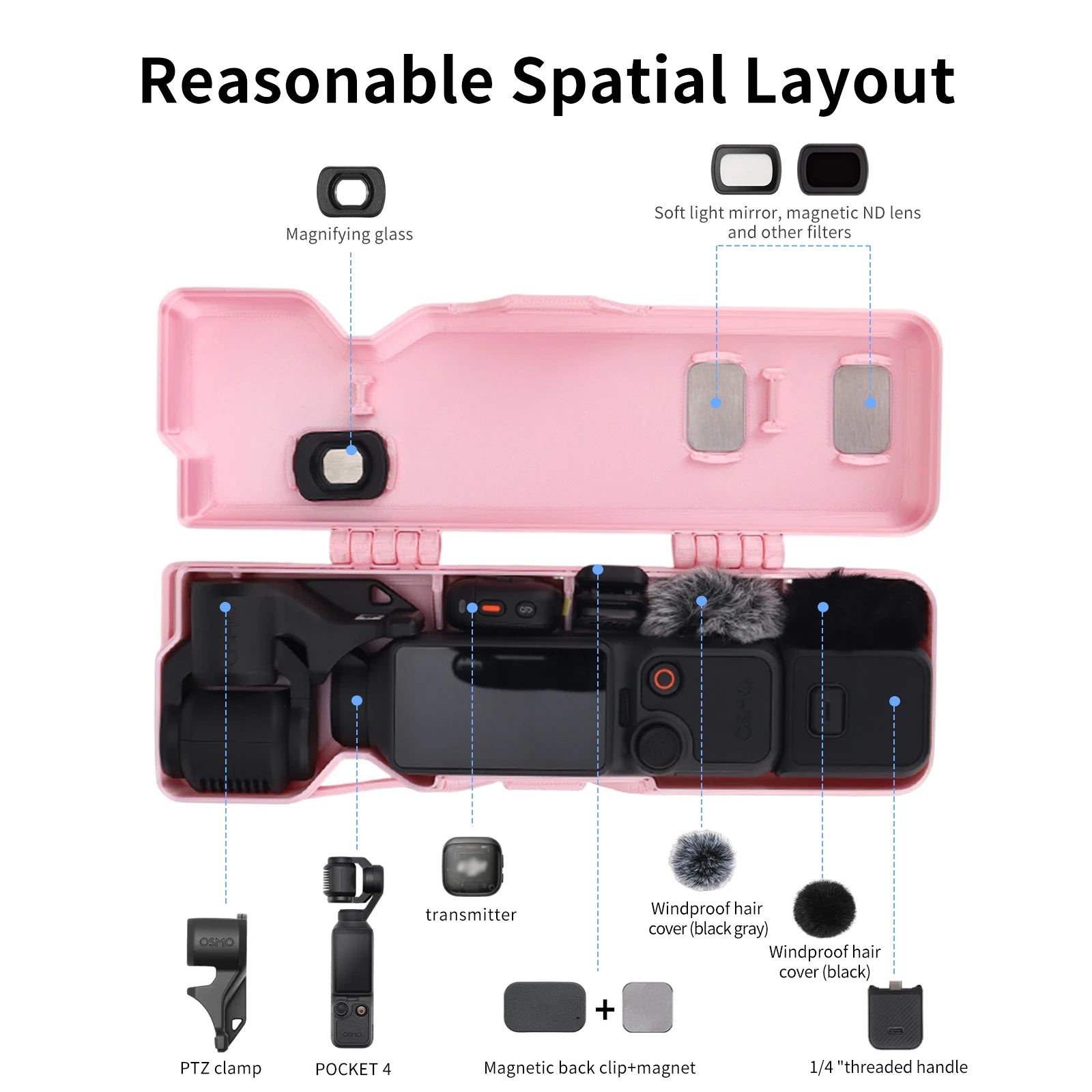 Flip-Top Design Dedicated Storage And Protective Case For DJI Pocket 4 Large-Capacity Portable Shock- And Scratch-Resistant Peaceful Pleasures Health and Wellness
