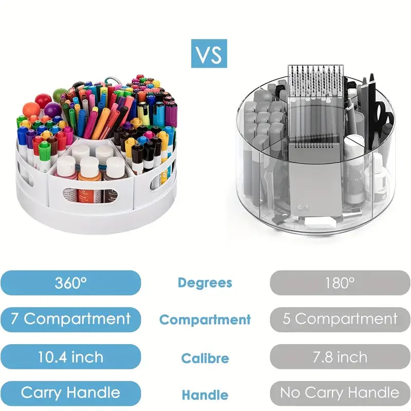 360 Rotating Desk Organizer 7 Removable Bins Multi- Pen Holder