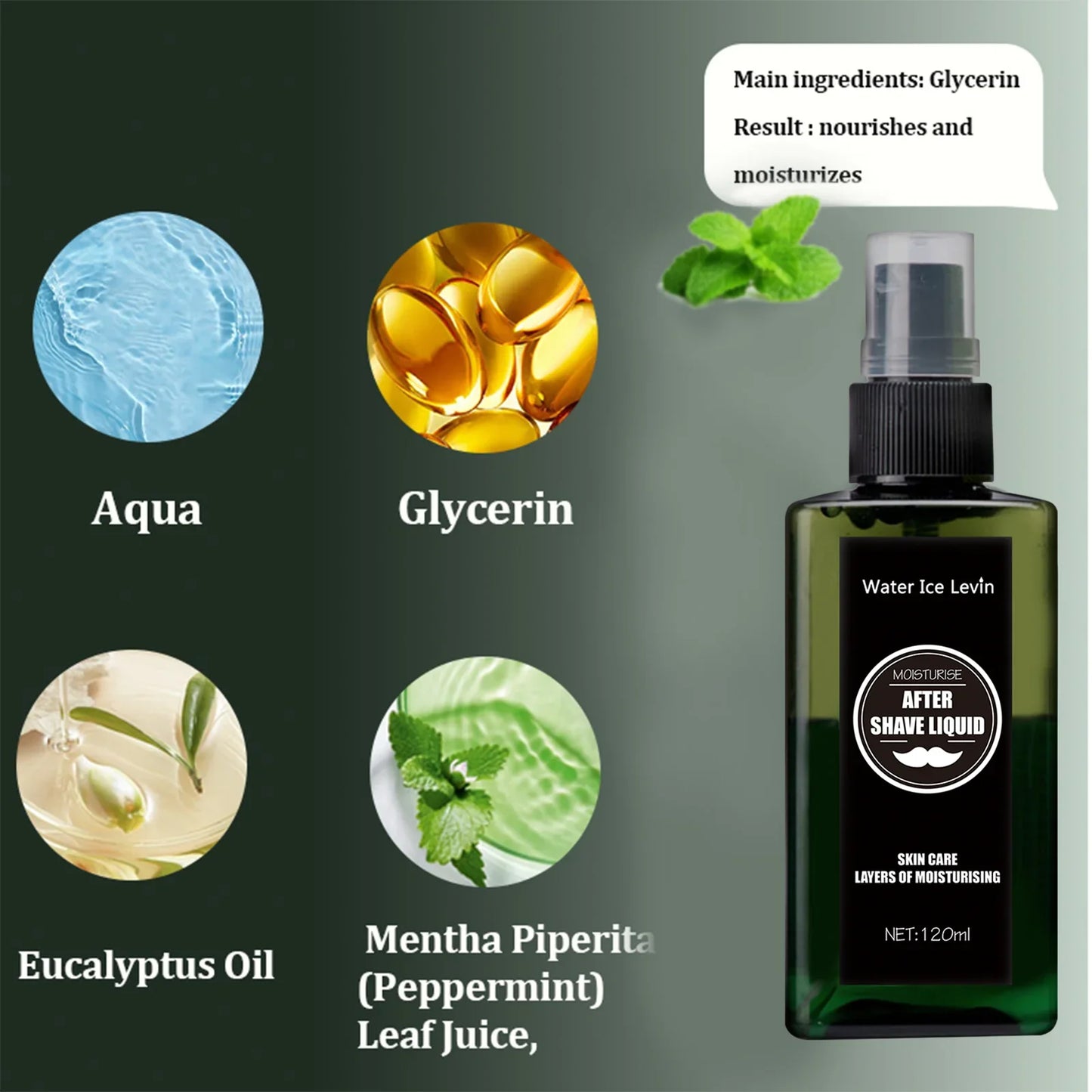 After Shave Repair Lotion – Ingrown Hair & Dark Spot Treatment