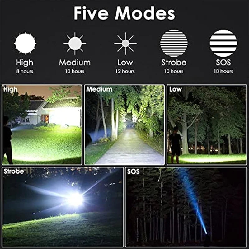 Mikenoon 30W Zoomable LED Flashlight – Rechargeable, 5 Modes