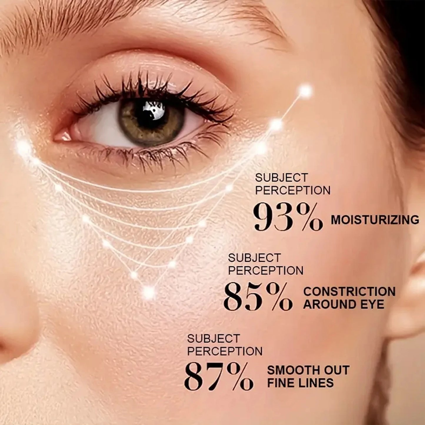 Bee Venom & Caffeine Firming Eye Cream | Collagen + Hyaluronic Acid Firming Eye Cream Peaceful Pleasures Health and Wellness