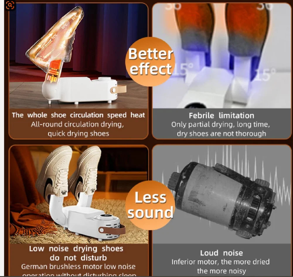 HOMEFISH Intelligent Shoe Dryer – Drying, Deodorizing & Sterilizing