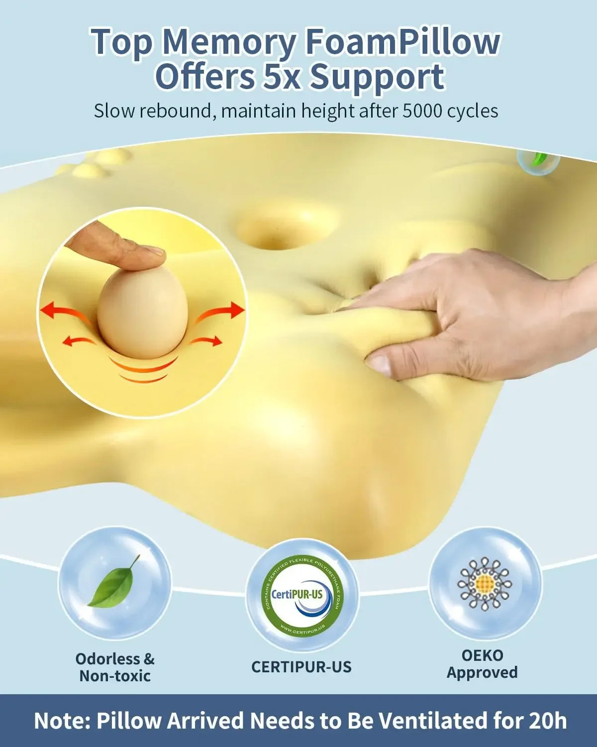 Ergonomic Cervical Pillow for Neck Pain Relief - Cooling Memory Foam Support for Side, Back & Stomach Sleepers Peaceful Pleasures Health and Wellness