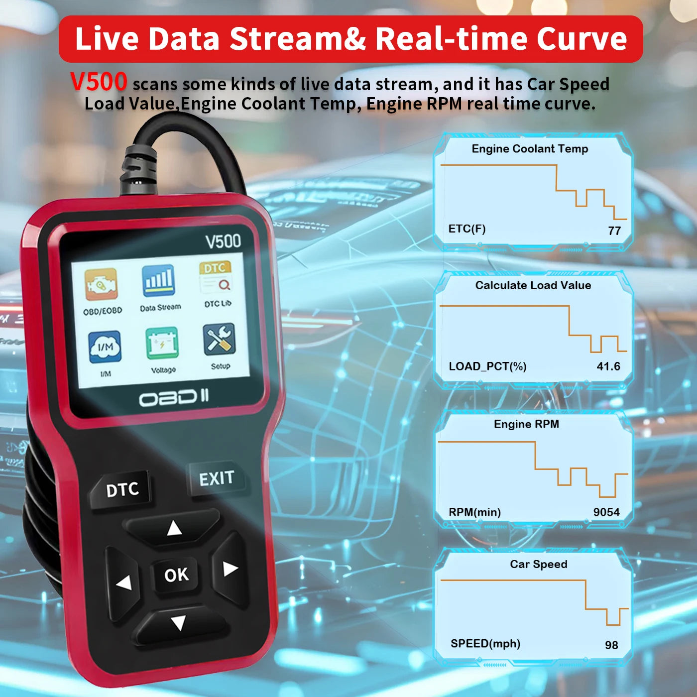 OBD2 Scanner & Engine Code Reader – All Cars 1996+ | 2025 Peaceful Pleasures Health and Wellness