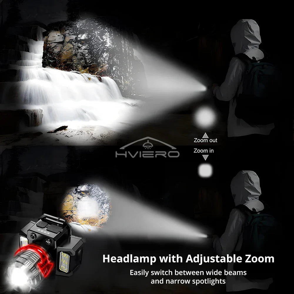 HVIERO Telescopic Zoom LED Headlamp – Smart Sensing, USB