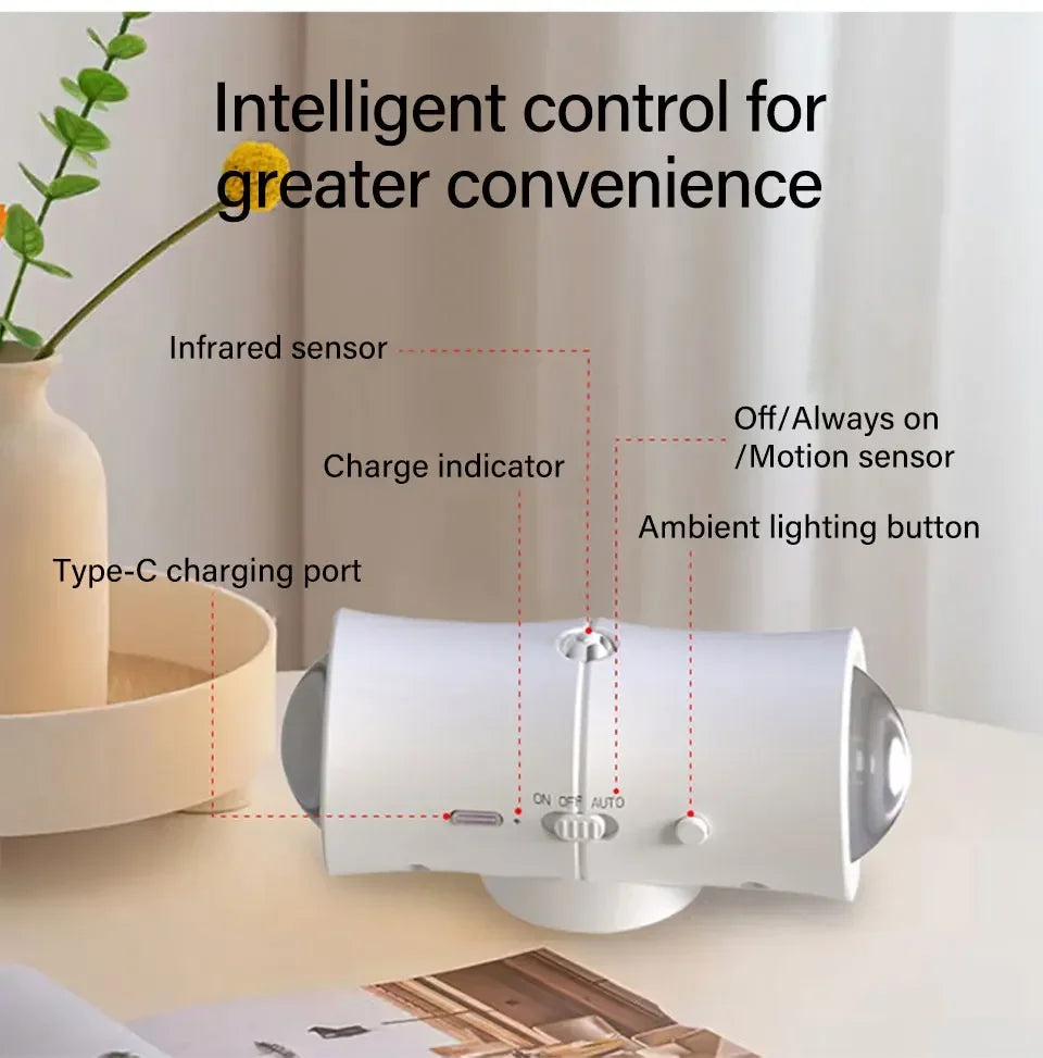 Rechargeable RGB Motion Sensor LED Wall Light – Magnetic Mount
