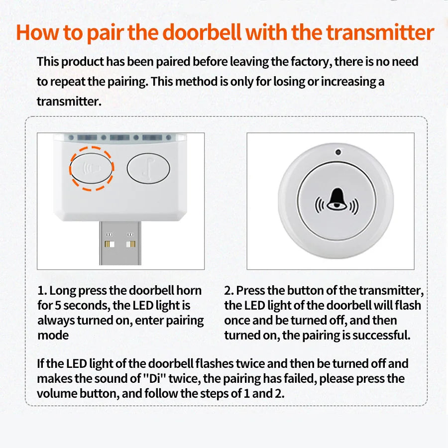 Wireless RF 433MHz Doorbell Home Welcome Bell Calls 150m 30 Songs Smart Door Bell Security Alarm Receiver Button Remote Control Peaceful Pleasures Health and Wellness