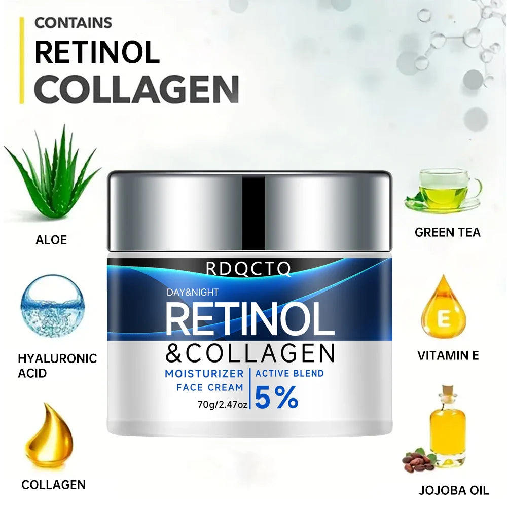 Retinol Anti-Aging Skin Care Set – Firming Cream & Essence