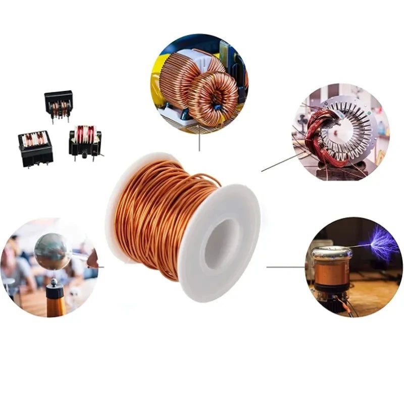 Collection of images showing copper wire, transformers, and electrical components on a white background.