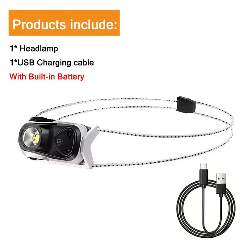 Mikenoon LED Headlamp USB Rechargeable | 4 Modes & IR Sensor