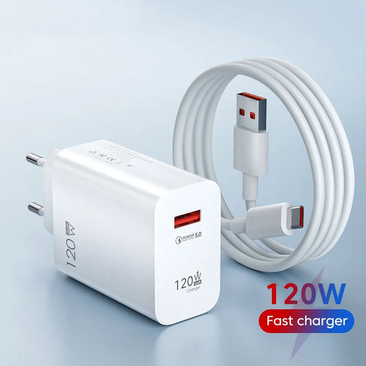 120W Fast USB Wall Charger QC3.0 + 6A Type-C Cable USB Wall Charger Peaceful Pleasures Health and Wellness