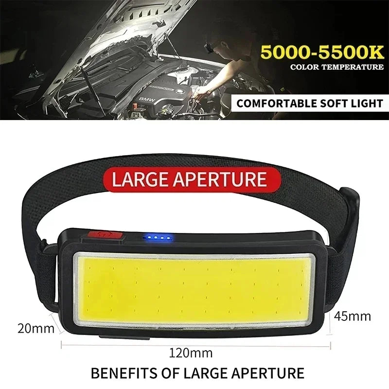 USB Rechargeable COB LED Headlamp | 500 Lumens, 3 Modes