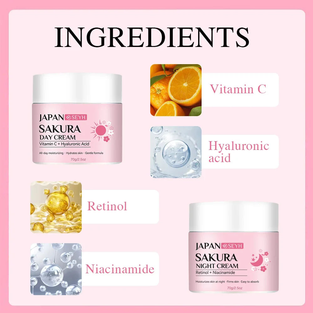 Day & Night Repair Cream Set – Retinol, Vitamin C & Niacinamide