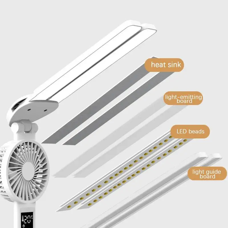 LED Desk Lamp with Fan, Pen Holder & 3 Light Modes – USB