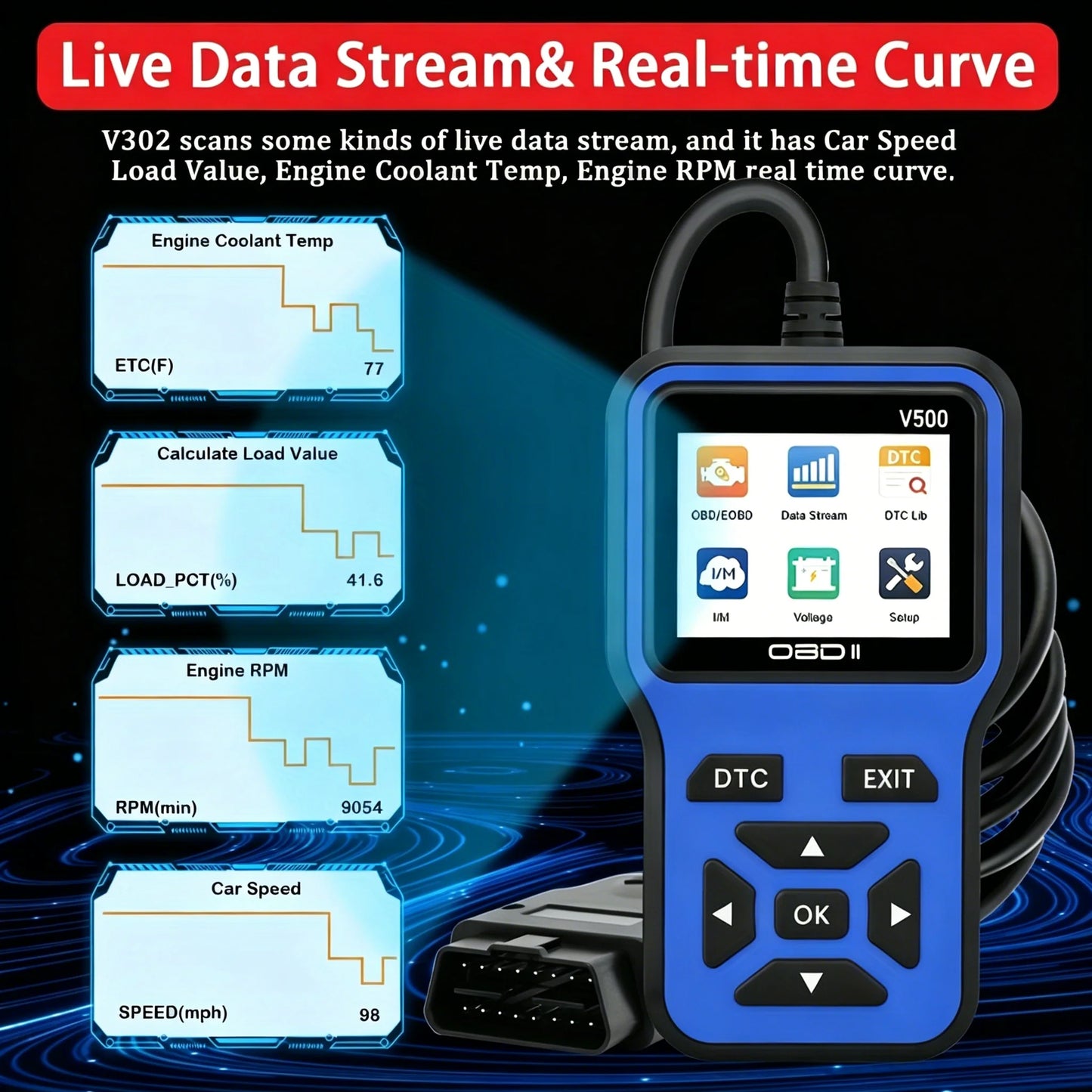 V500 Obd2 Car Diagnostic Scanner Engine Fault Code Reader Battery Voltage Tester Charging System Analyzer Check Engine Light Too Peaceful Pleasures Health and Wellness