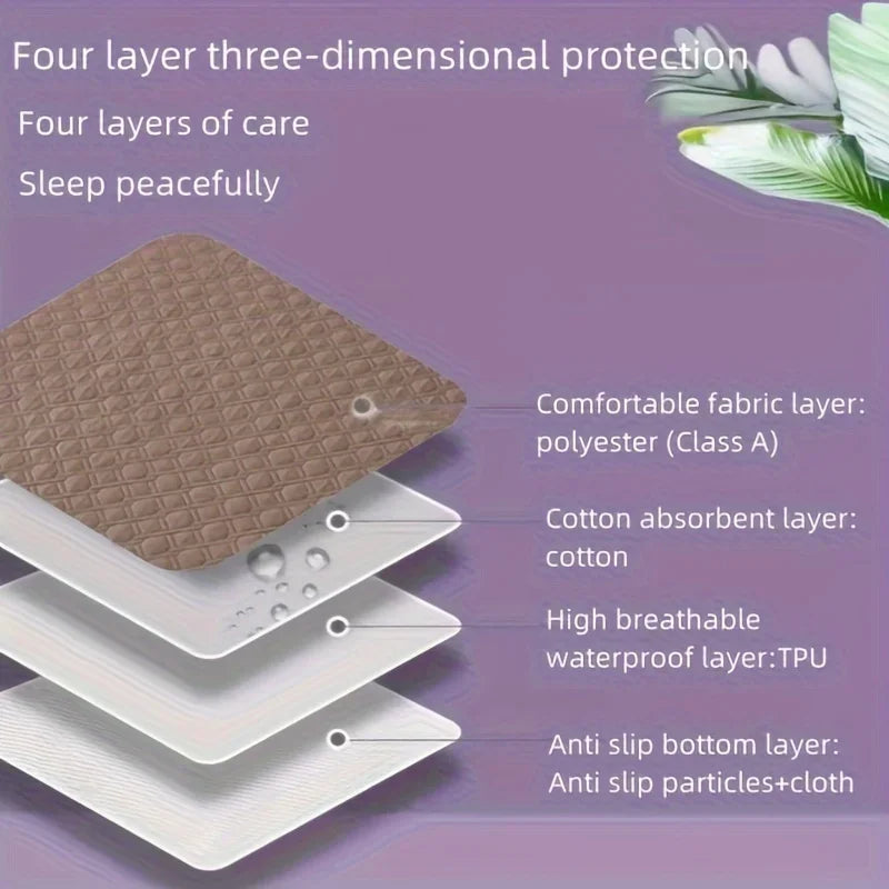 Washable Incontinence Pads for Elderly And Pets Leak-Proof Bed Care Mats for Menstruation And Home Use Multiple Sizes Available Peaceful Pleasures Health and Wellness
