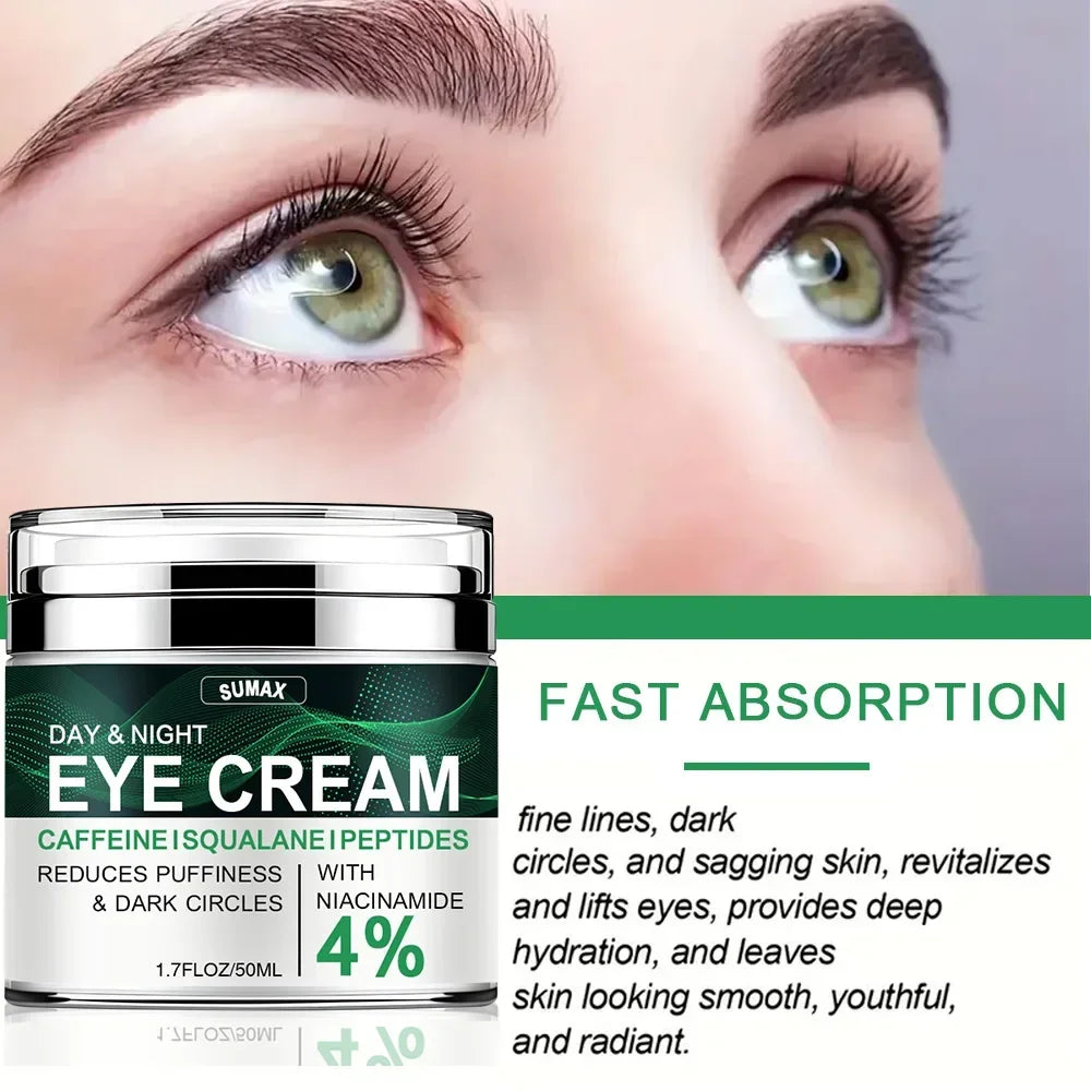 Nicotinamide Eye Cream – Hyaluronic Acid & Retinol | 50ml