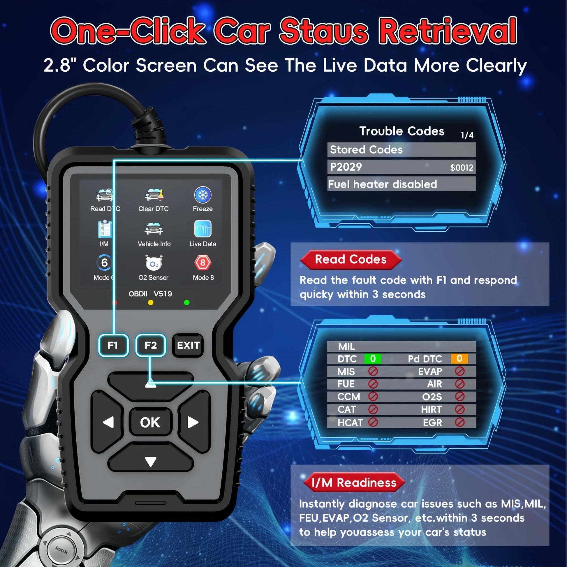OBD2 Scanner – Engine Fault Code Reader & Reset Tool (1996+) Peaceful Pleasures Health and Wellness