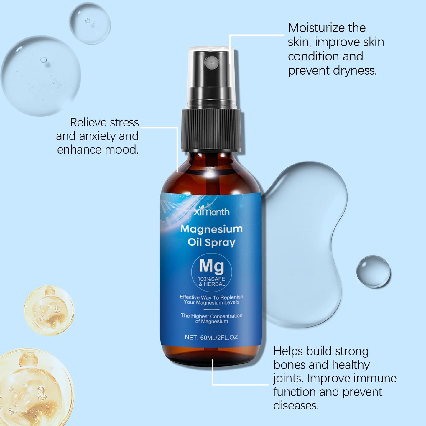 Magnesium Oil Spray – Muscle Relief, Sleep & Skin Care 60ml Peaceful Pleasures Health and Wellness