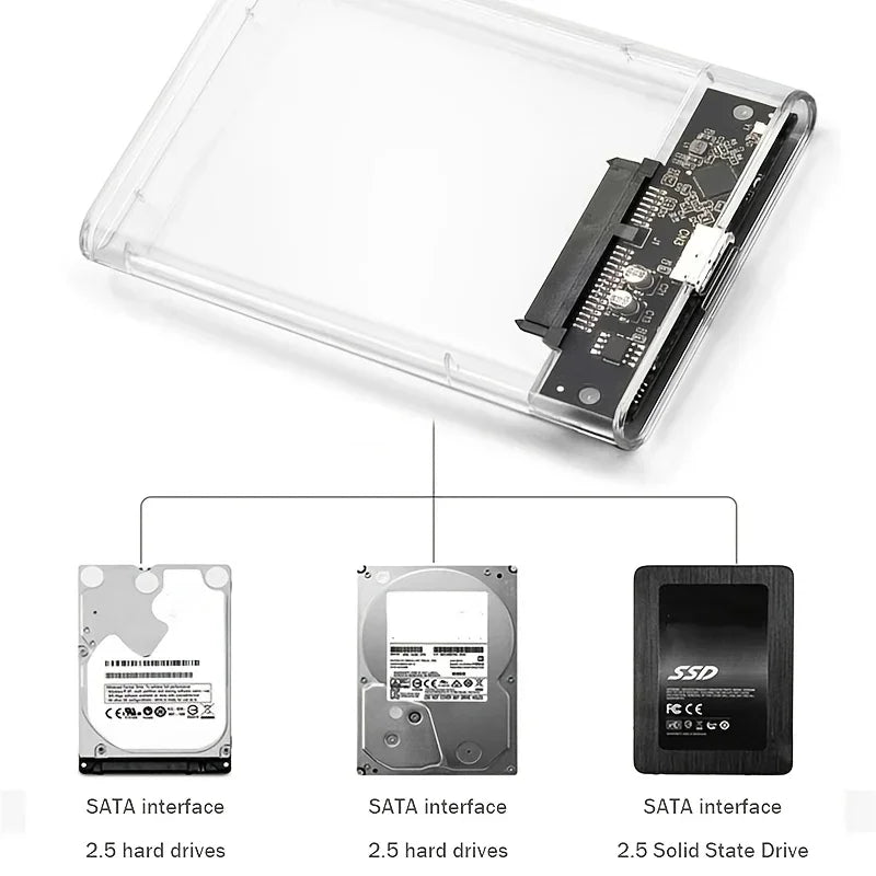 Ultra-Fast USB/Type C to SATA Hard Drive Enclosure - 5Gbps UASP Compatible with 2.5-Inch HDD/SSD for PC Mac Laptops and Desktop Peaceful Pleasures Health and Wellness