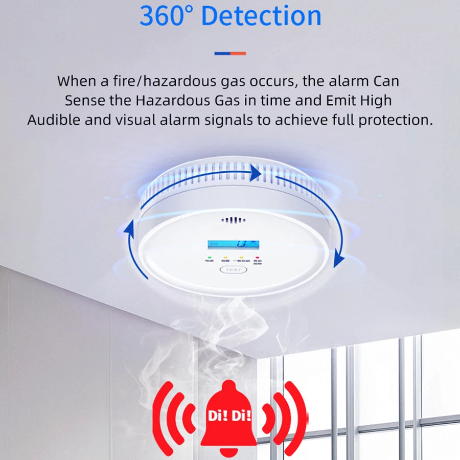 NOCCLILI 10 Years For Smoke Carbon Monoxide Detector Battery Backup CO Alarm Combo with App Notification CE UL Certified Peaceful Pleasures Health and Wellness