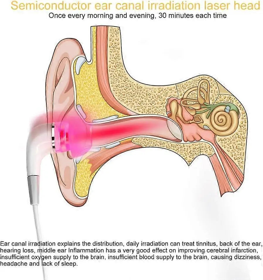650nm Red Light Ear Therapy Device | USB Ear Care Massager