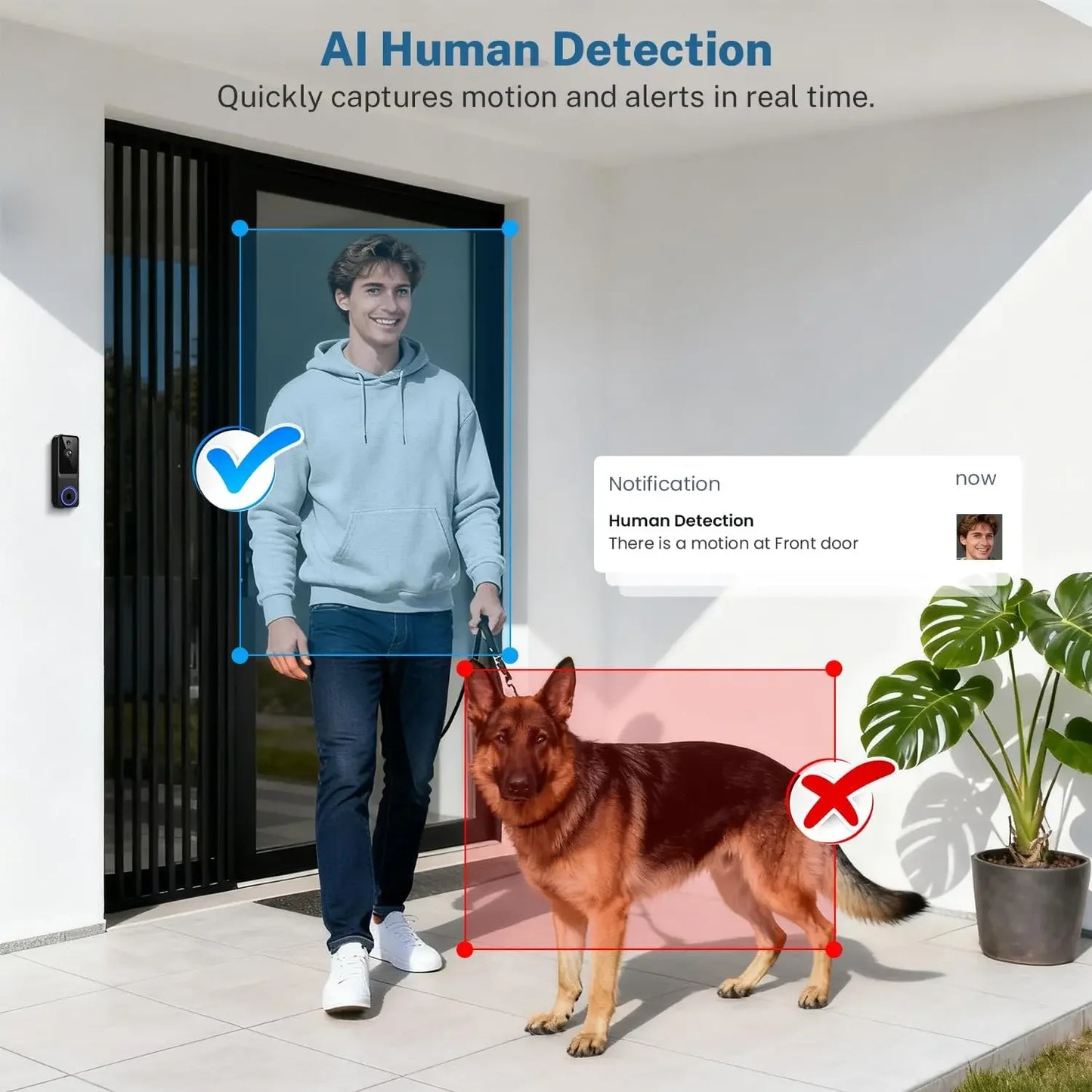 Wireless Doorbell Camera with 1080P HD, Motion Detection, Two-Way Audio, Live View, Night Vision, Cloud Storage Peaceful Pleasures Health and Wellness