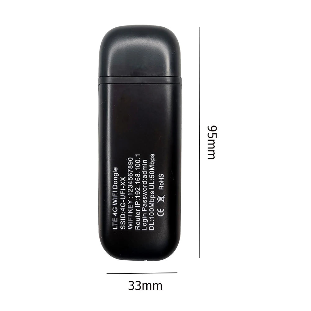 4G LTE Wireless USB Dongle 150Mbps Modem Stick Sim Card Mobile Broadband Wireless Router Unlocked WiFi Wireless Network Adapter Peaceful Pleasures Health and Wellness