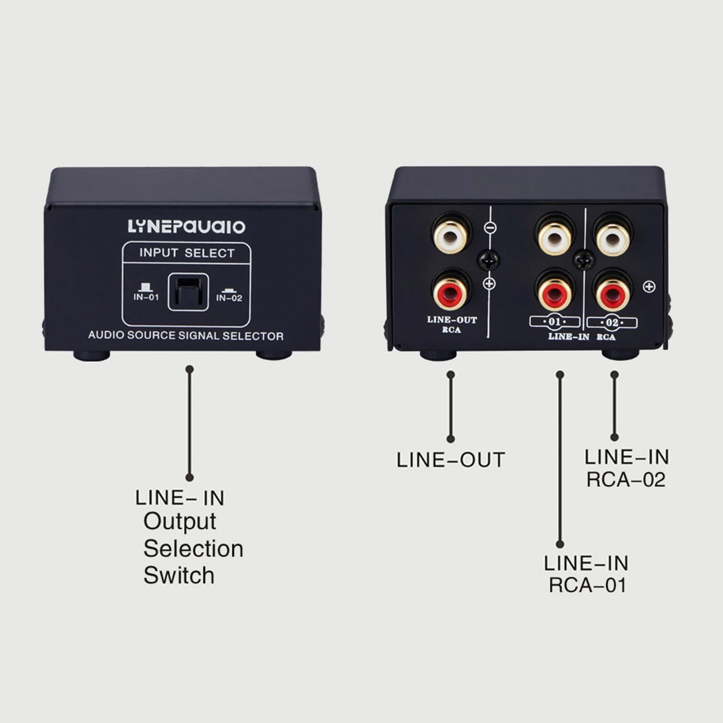 LYNEPAUAIO Audio Switcher 2 in1 Out 1 in2 B Switch Stereo Splitter