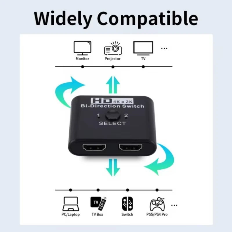 4K@60Hz HDMI Bi-Directional Switch Splitter 2-in-1 / 1-in-2 Peaceful Pleasures Health and Wellness
