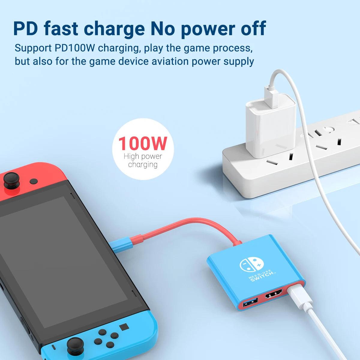 Portable Switch Docking Station USB-C Hub HDMI USB 3.0 Travel USB-C Docking Station Peaceful Pleasures Health and Wellness