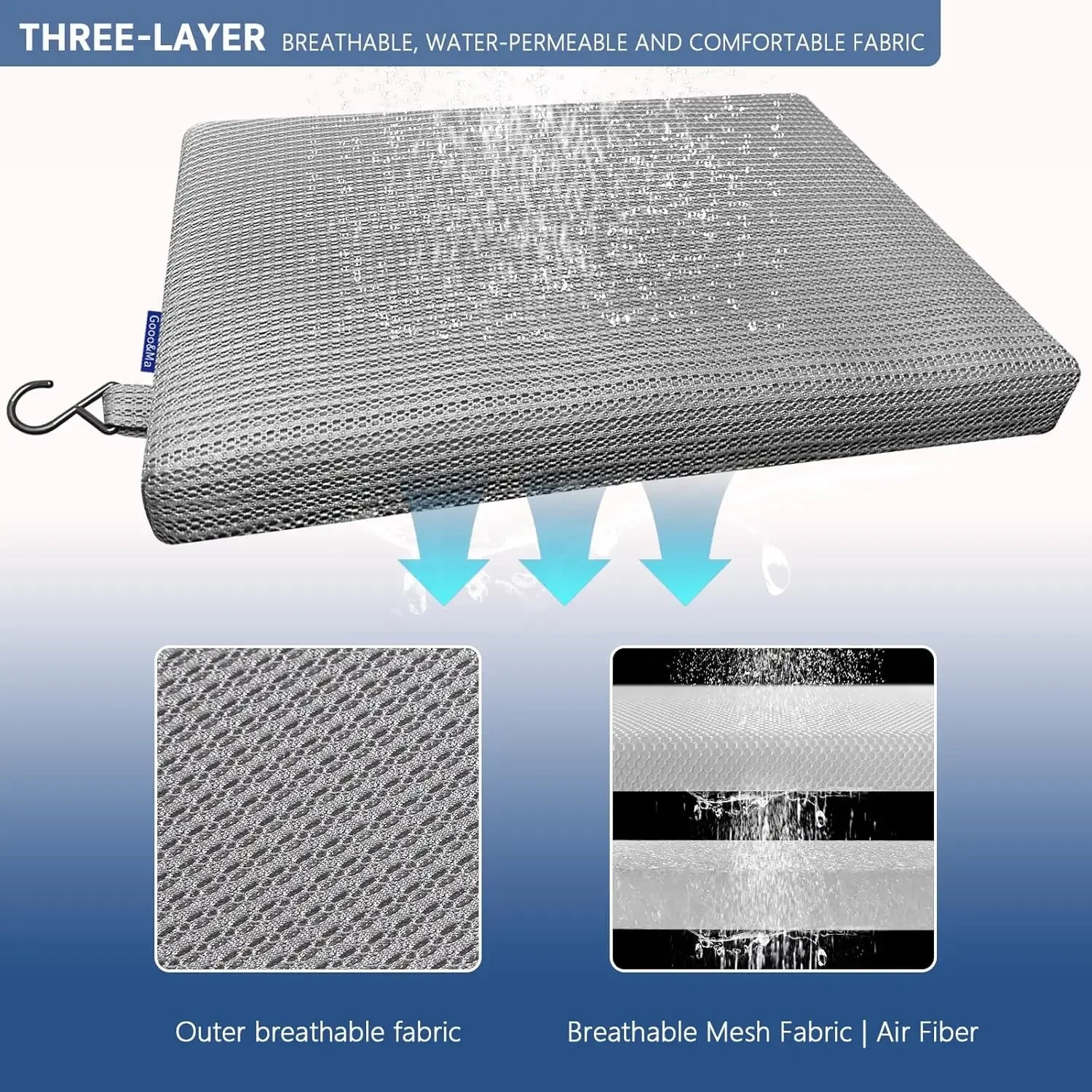 Non-Slip Waterproof Shower Seat Cushion with 3D Mesh & Hook Peaceful Pleasures Health and Wellness