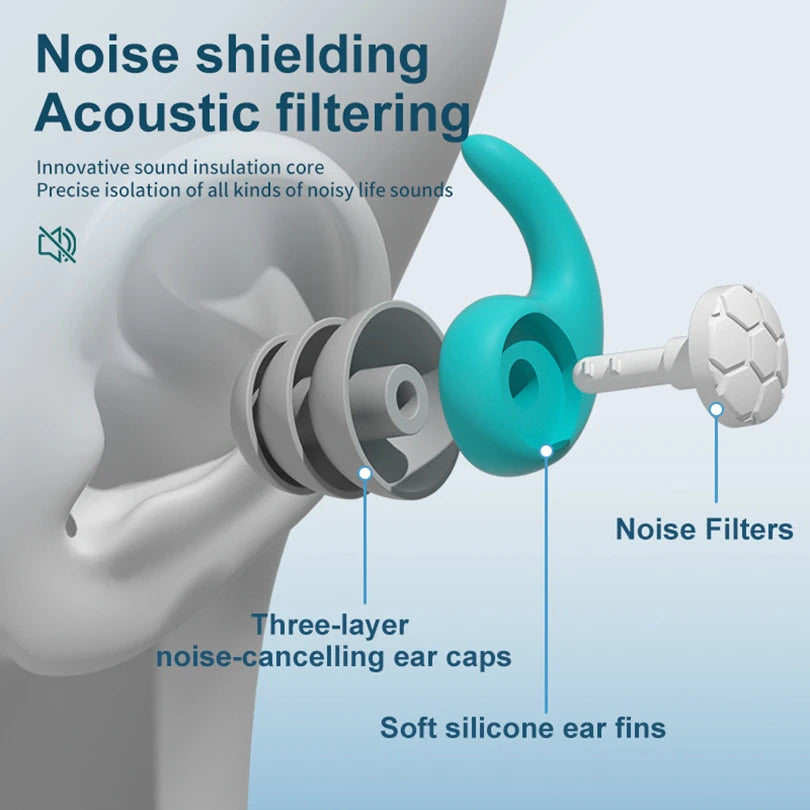 Soft Foam Sleeping Ear Plugs – Noise Reduction & Waterproof