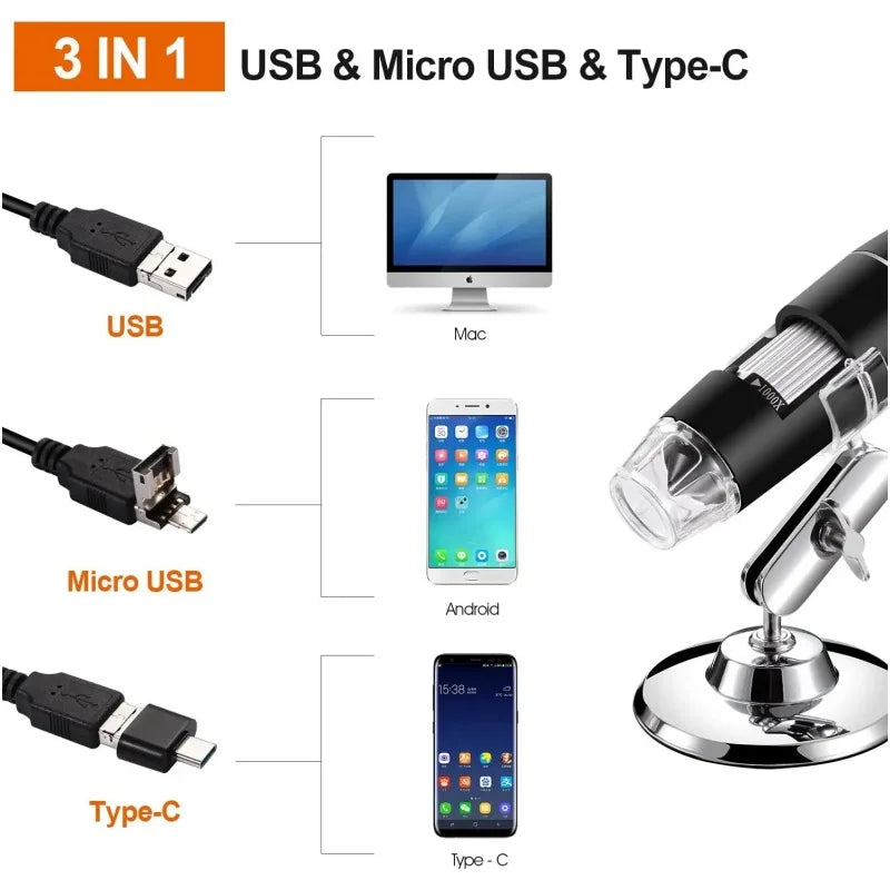 High Definition 1600X Usb 2-In-1 Electron Microscope 3-In-1 Industrial Beauty Digital Magnification Peaceful Pleasures Health and Wellness