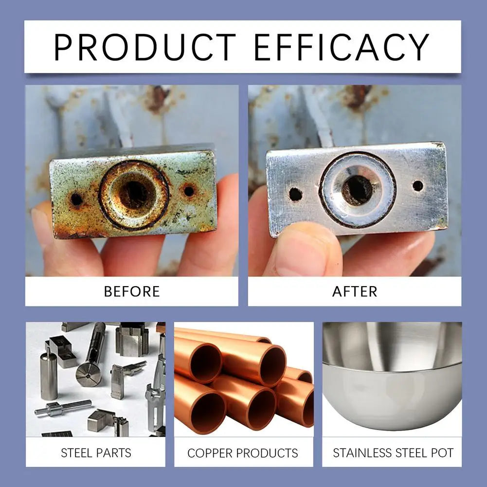 120ml Heavy-Duty Metal Rust Remover & Anti-Rust Spray