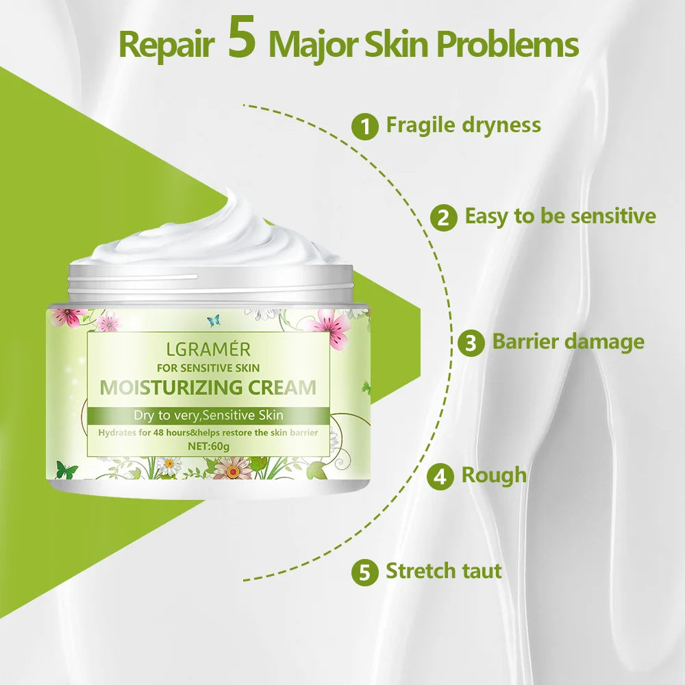 Retinol Moisturizer Face Cream – Brightening & Anti-Aging Repair Face Cream Peaceful Pleasures Health and Wellness