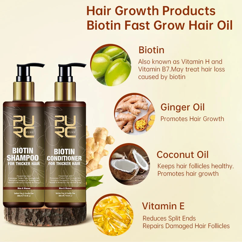 Biotin Prevent Hair Loss Shampoo And Conditioner Growth Oil Treatment For Hair Fast Regrowth Care Beard Hair Beauty Health Care Peaceful Pleasures Health and Wellness
