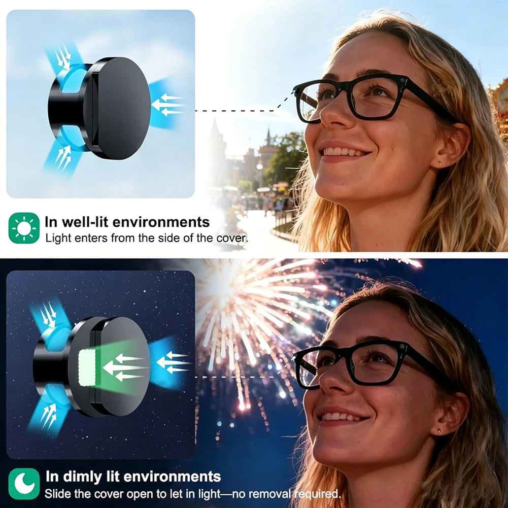 For Meta Smart Glasses Light Blockers,For Ray-Ban Meta Camera Led Cover,100% Led Light Blocking Efficiency, Privacys Accessories Peaceful Pleasures Health and Wellness