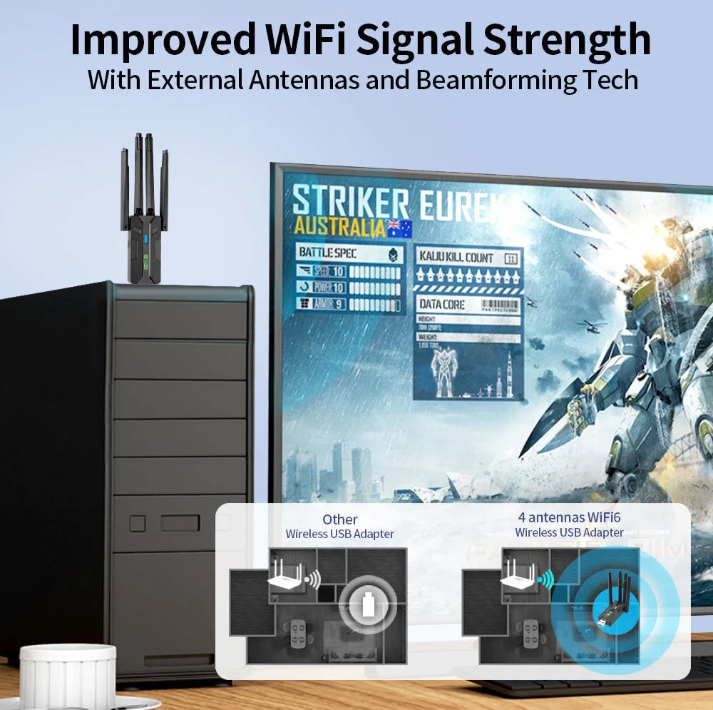 WiFi 6 AX900 USB Adapter Bluetooth 5.4 Dual Band 2.4G 5G 4 Antennas WiFi6 USB Network Receiver Dongle Driver Free Win 10/11 Peaceful Pleasures Health and Wellness