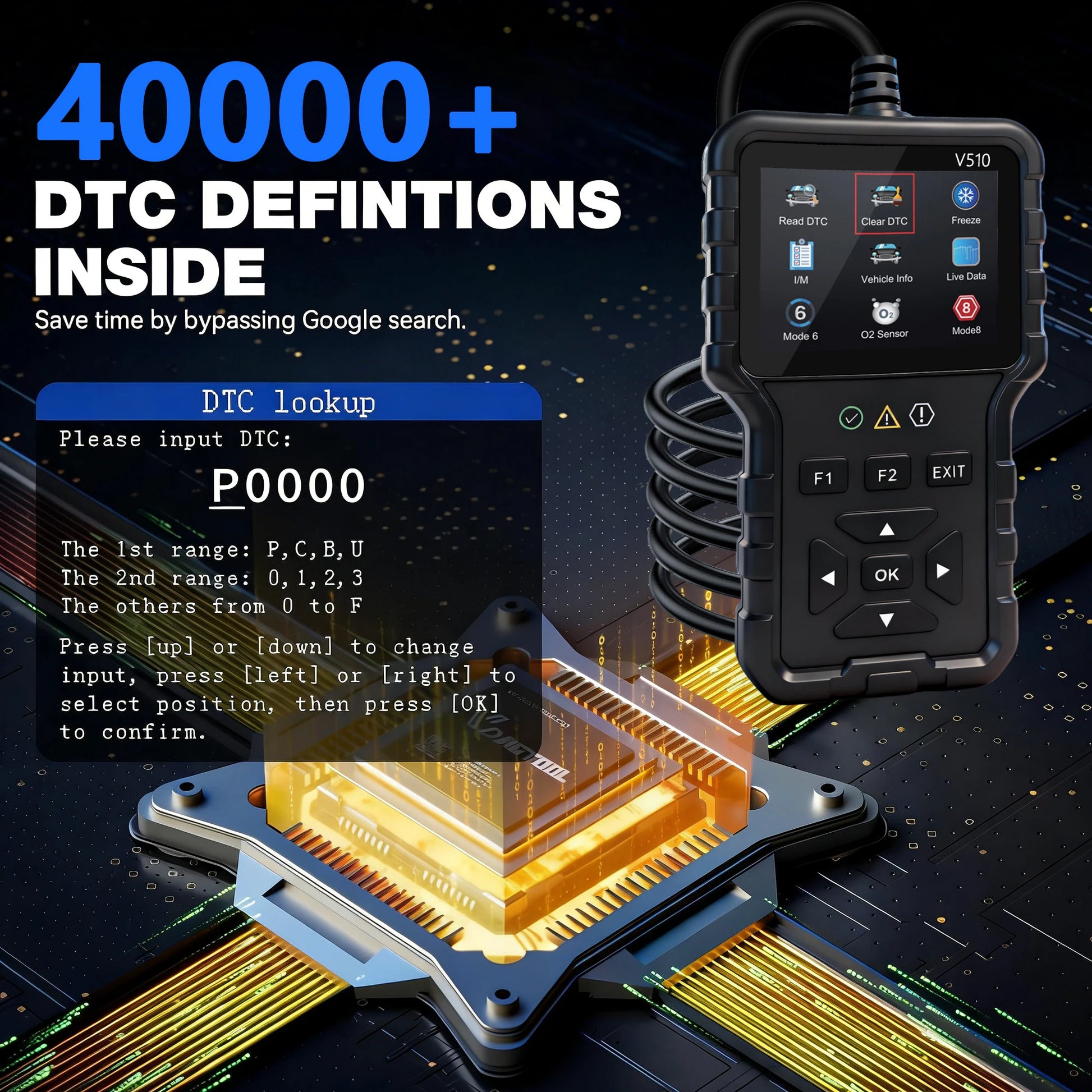 Obd2 Scanner for Clearing Error Codes, Vehicle Maintenance Equipment, Car Troubleshooting, Portable Scanner, Handheld Device, Durable, High-Quality Components, Diagnostic Tool, Car Enthusiasts, Professional Technicians Peaceful Pleasures Health and Wellness