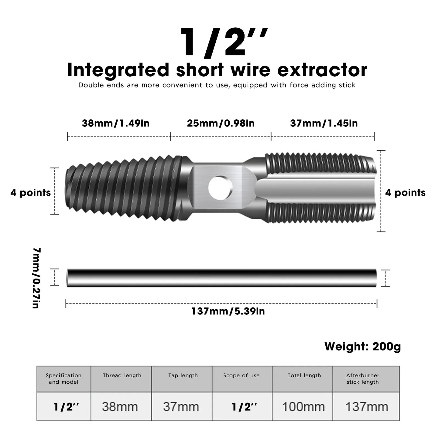 2-in-1 Screw Extractor & Thread Repair Kit | Broken Bolt Remover Peaceful Pleasures Health and Wellness B