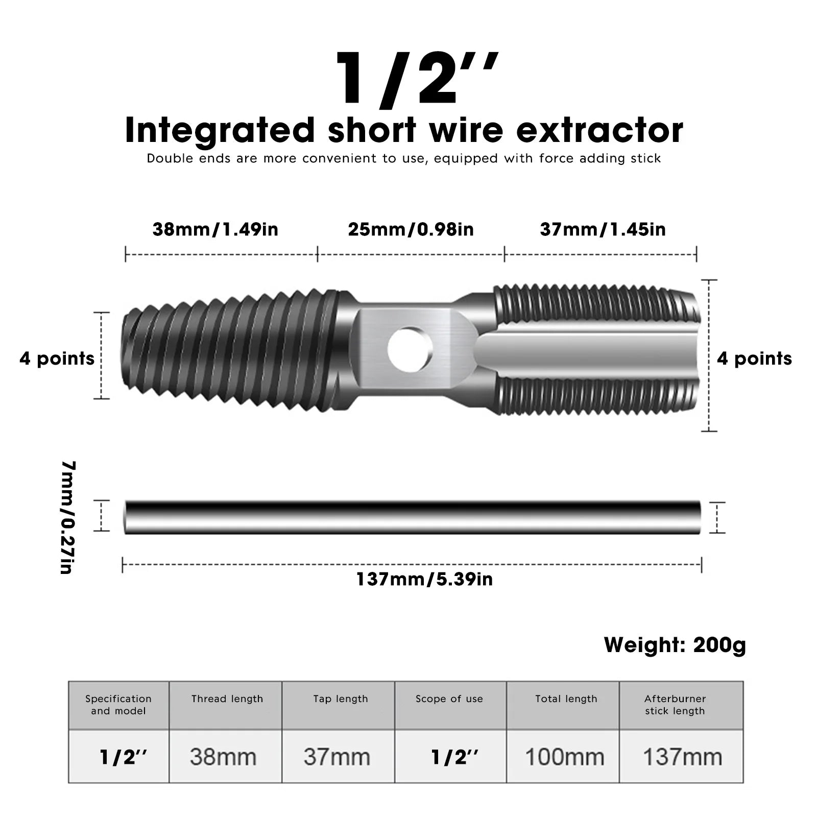2-in-1 Screw Extractor & Thread Repair Kit | Broken Bolt Remover Peaceful Pleasures Health and Wellness B