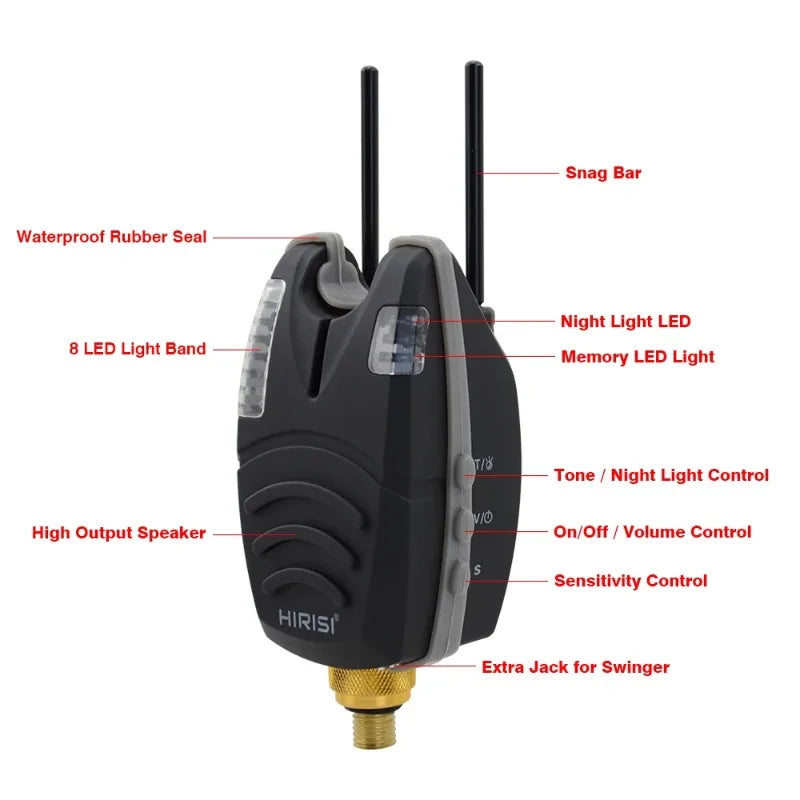 Hirisi Waterproof Carp Fishing Bite Alarm – LED & Snag Bar